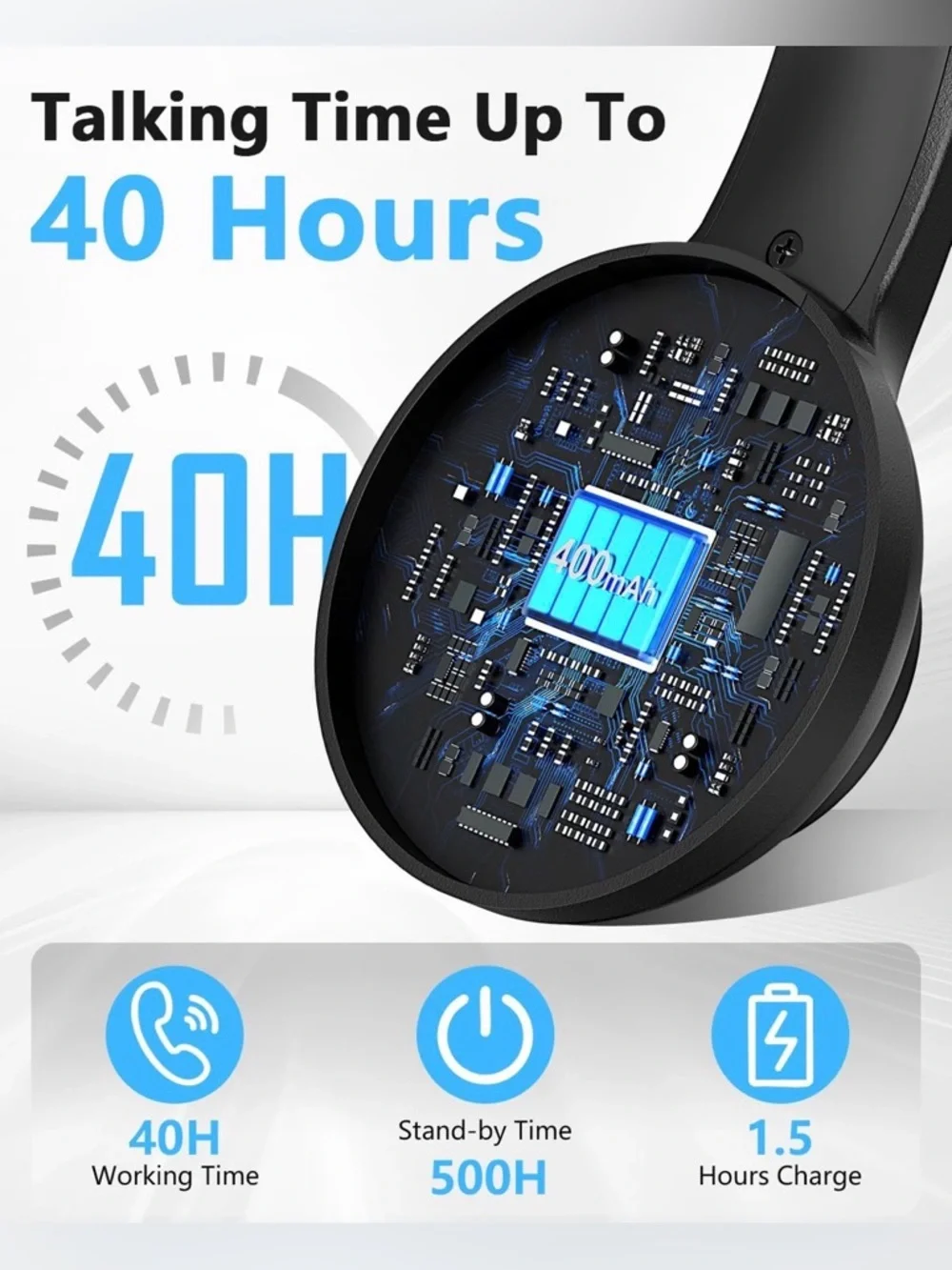 Wireless Headset with Mic for Work, Bluetooth 5.4 Office Headset
